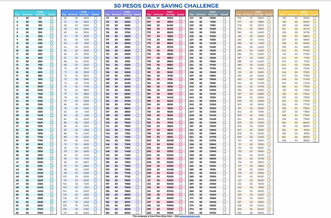 Ipon Challenge Chart Printable