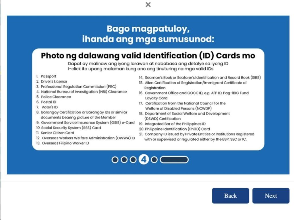 List of Valid Identification Cards