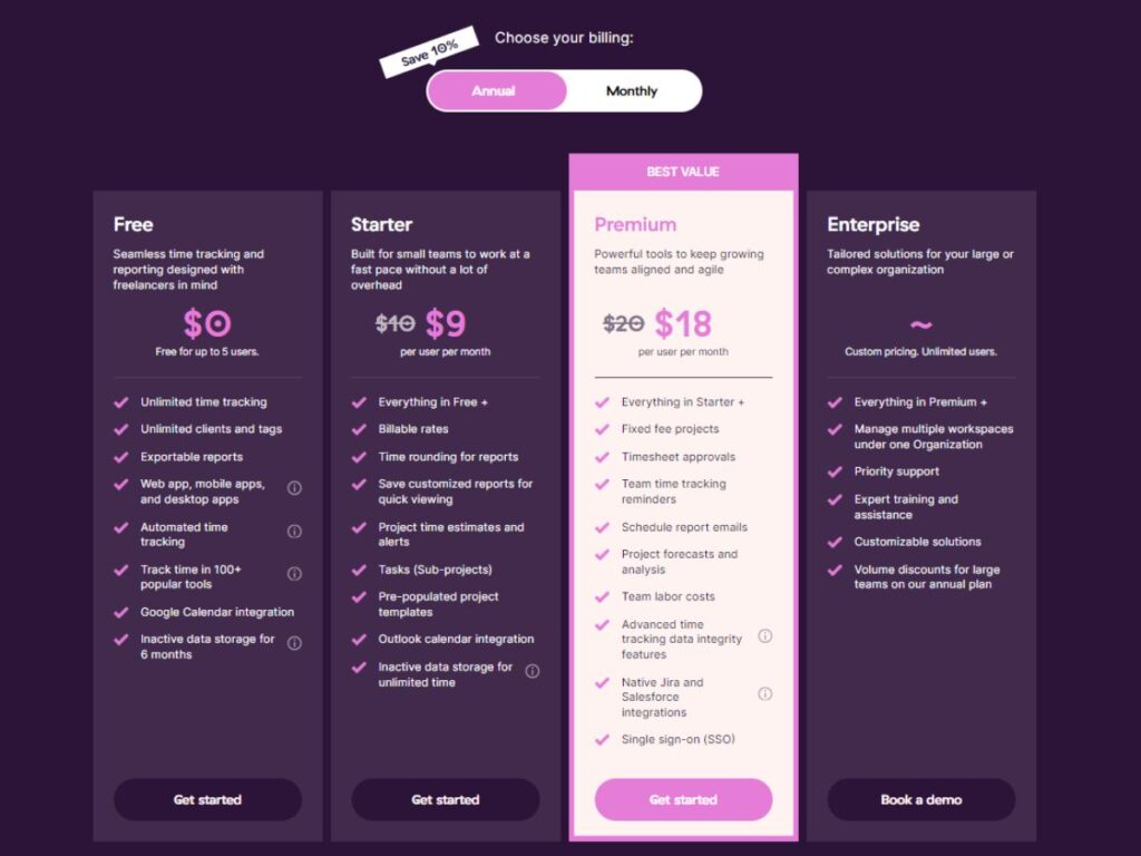 Toggl time tracking pricing with the free plan features