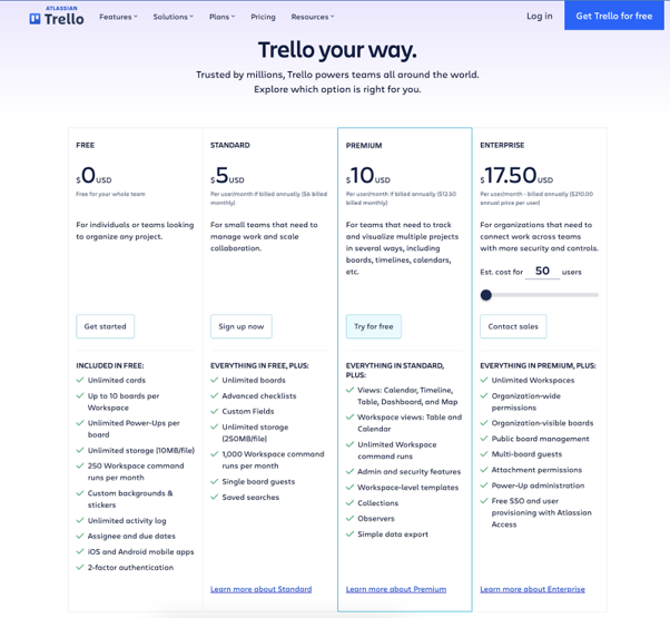 Trello pricing with the features included and the free plan